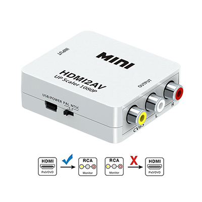 CONVERTIDOR HDMI A RCA HDMI2AV